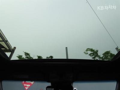 Hyundai - Велостер | 1.6 T-GDi Sport 18